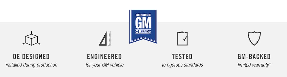 GM Guarantee Banner.